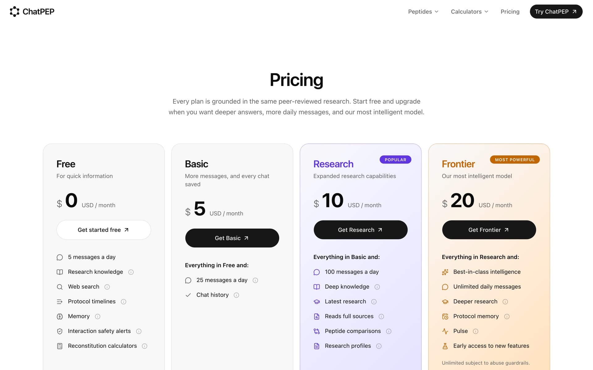 The ChatPEP pricing page with four plans.